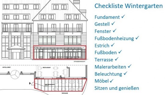 checkliste checkliste